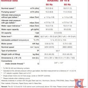 Bảng thông số kỹ thuật bơm chân không Leybold SV16B
