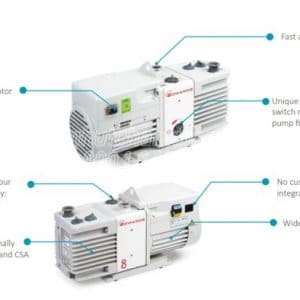 Bơm hút chân không edwards RV8