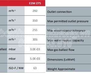 Thông số kỹ thuật của bơm chân không 2 cấp edwards e2m275