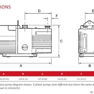 bản vẽ kích thước bơm Edwards RV3