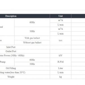 Thông số kỹ thuật bơm hút chân không Woosung WST180B