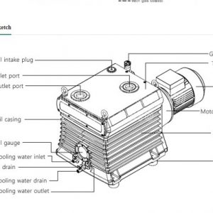 Cấu tạo bơm hút chân không Woosung WST180B