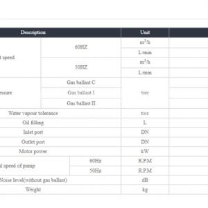 Thông số bơm hút chân không Woosung MVP6