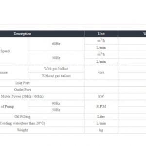 Thông số kỹ thuật bơm hút chân không Woosung WST 324B