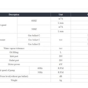 Thông số bơm hút chân không Woosung MVP12
