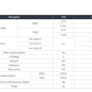 Thông số bơm hút chân không Woosung MVP 60