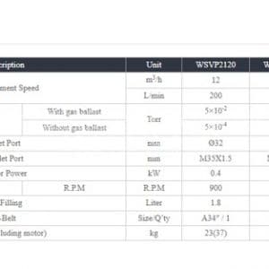 Thông số kỹ thuật bơm hút chân không Woosung WSVP 2120