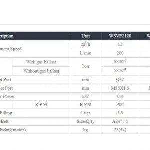 Thông số bơm hút chân không Woosung WSVP 2150