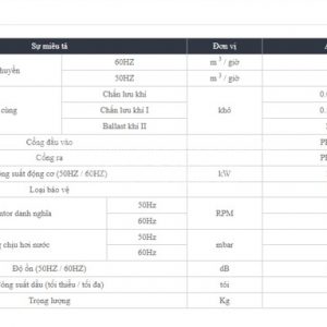 Thông số bơm hút chân không Woosung ATS 180