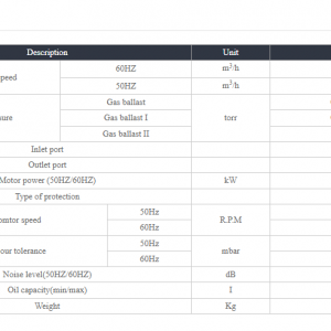 Thông số kỹ thuật bơm hút chân không Woosung ATS 240
