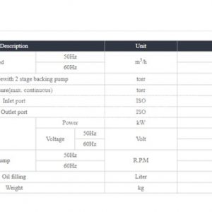 Bơm hút chân không Booster FRU 180