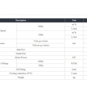 Thông số kỹ thuật bơm hút chân không Woosung MVP 216