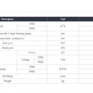Thông số kỹ thuật bơm hút chân không Booster FRU 360