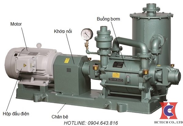 Các bộ phận cấu tạo của máy bơm chân không 11kw