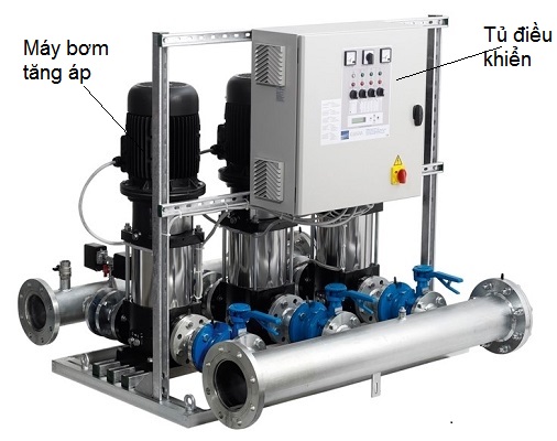 Cấu tạo của hệ thống máy bơm tăng áp