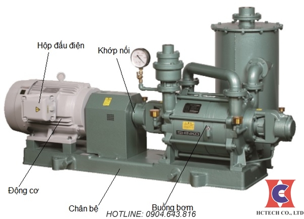 Một số bộ phận cấu tạo của bơm chân không 15kW