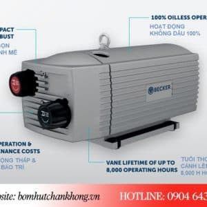 Một vài ưu điểm của bơm chân không Becker T4.25 DV