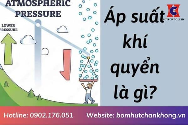 Tìm hiểu chi tiết áp suất khí quyển trong chân không