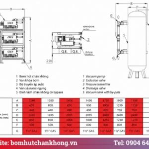 Bản vẽ cấu tạo kèm kích thước hệ thống chân không GEV GPx3